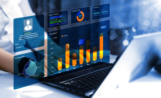 financial modelling services