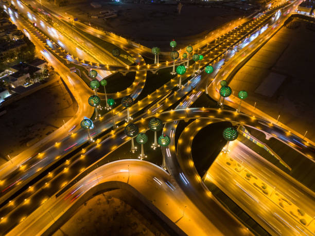 Feasibility Study Analysis Services