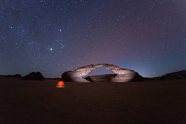 financial modelling services