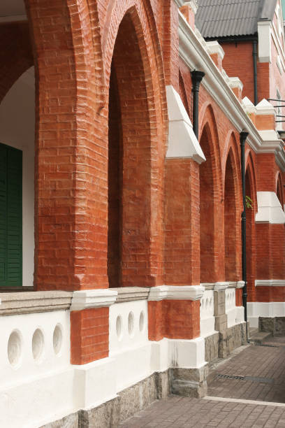 financial modelling services