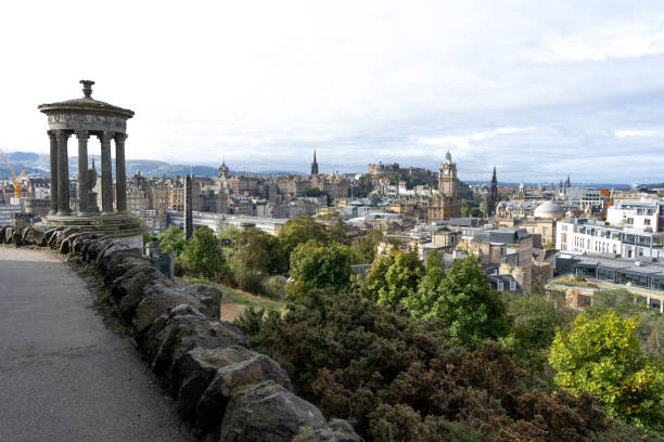 financial modelling services