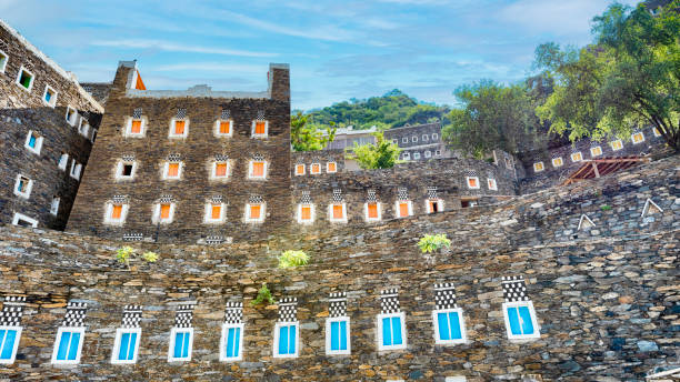 financial modelling services