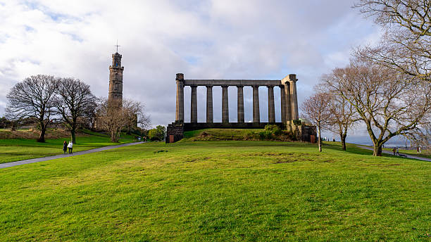 Due Diligence Services