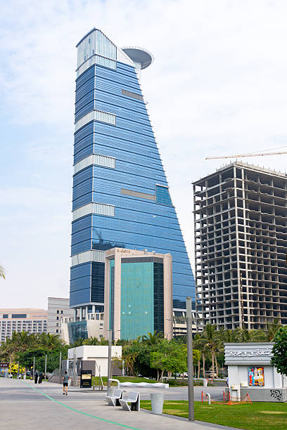 Real estate advisory