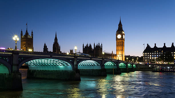 Due Diligence Services