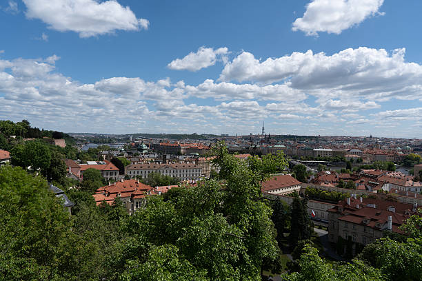 Real estate advisory