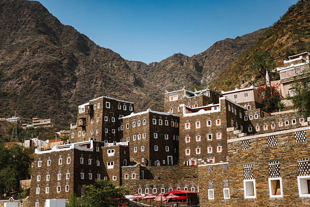 Real estate advisory