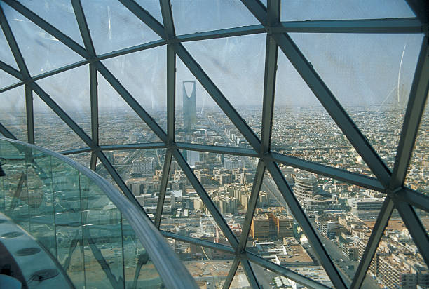 SOP Development Services