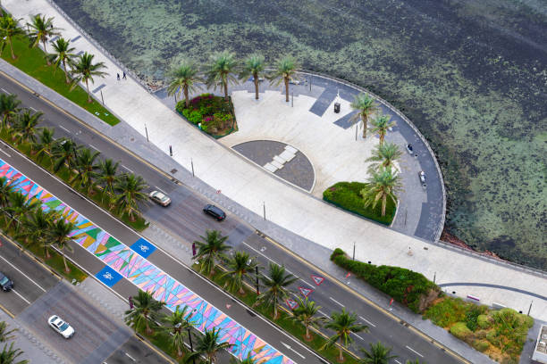 Transfer Pricing Services