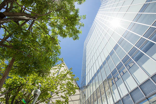 business continuity plan