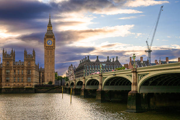 financial modelling services